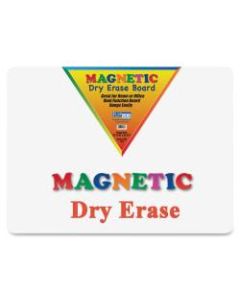 Flipside Unframed Magnetic Dry-Erase Whiteboard, 24in x 36in, White